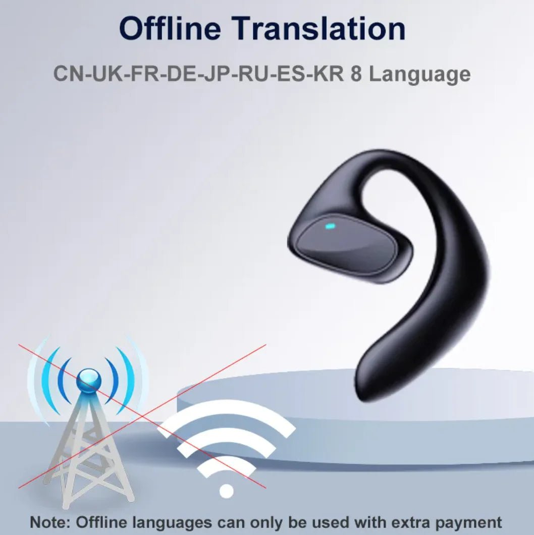 Bluetooth Smart Translation Earbuds - AZ Depot Express