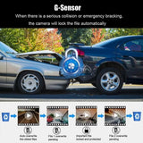 1080P Dual Lens Car DVR Dash Cam Video Recorder G - Sensor Front And Inside Camera - AZ Depot Express