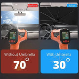57" Car Windshield Sun Shade Foldable Umbrella Front Window Cover Visor Umbrella - AZ Depot Express