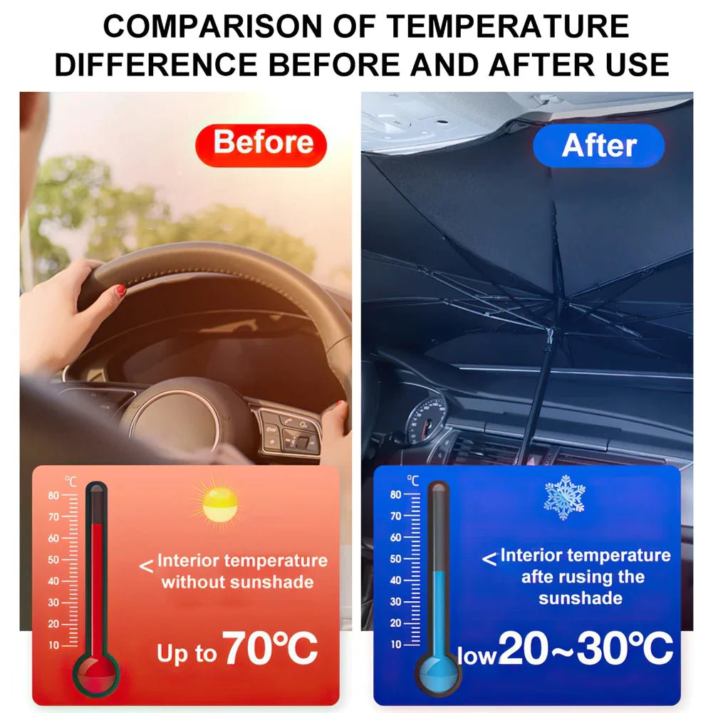 57" Car Windshield Sun Shade Foldable Umbrella Front Window Cover Visor Umbrella - AZ Depot Express