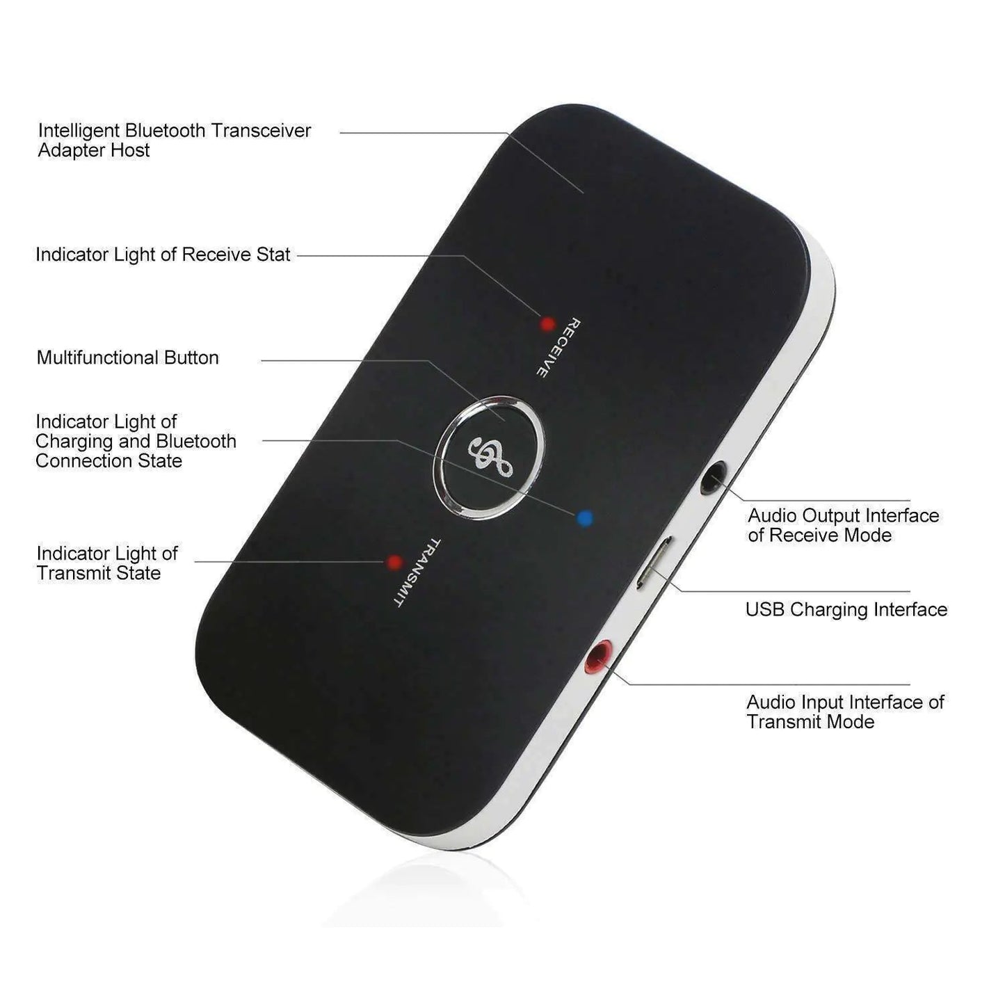 Bluetooth 5.0 Transmitter Receiver 2 IN 1 Wireless Audio 3.5mm Jack Aux Adapter - AZ Depot Express