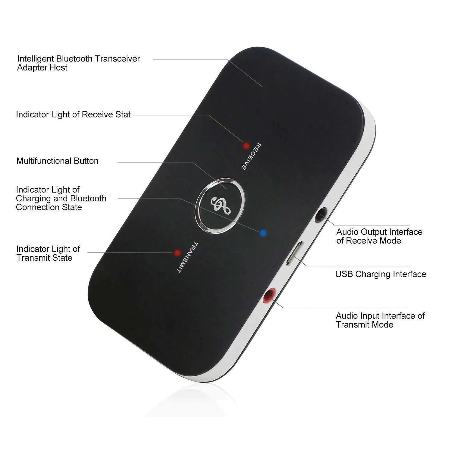 Bluetooth 5.0 Transmitter Receiver 2 IN 1 Wireless Audio 3.5mm Jack Aux Adapter - AZ Depot Express