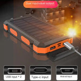 Outdoor Solar Power Bank with Compass, 20000mAh Capacity - AZ Depot Express