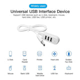 USB 3.0 Multifunctional Expansion Hub and Dock - AZ Depot Express