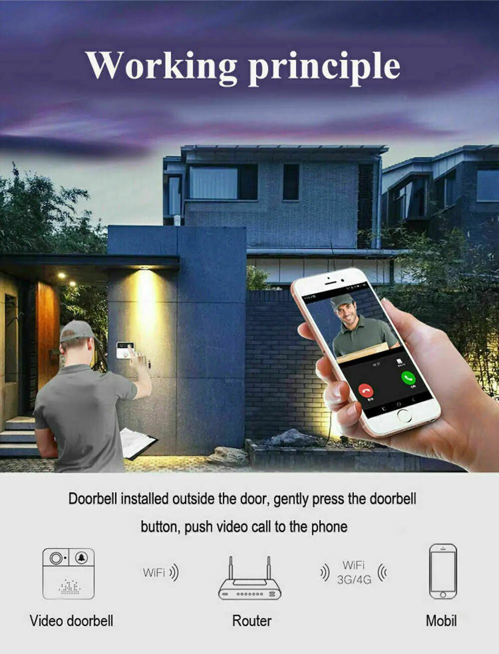 WiFi Video Doorbell - 1080P HD Security Camera with Wireless Chime and Two - Way Audio - AZ Depot Express