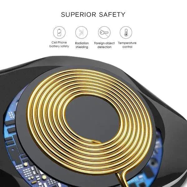 Wireless Charging Pad - AZ Depot Express