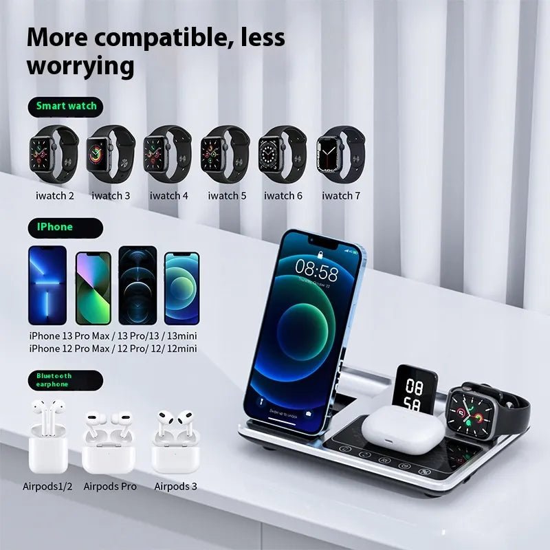 Wireless Fast Charging - AZ Depot Express
