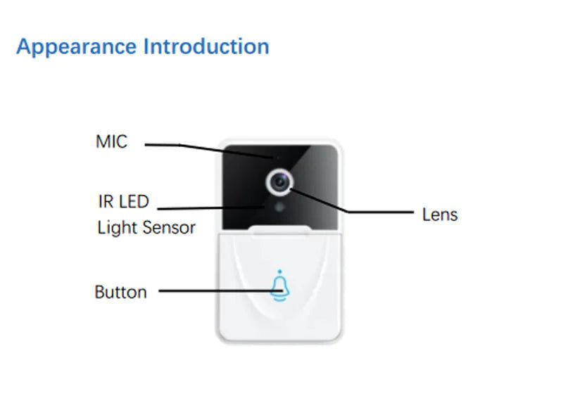 Wireless Security WiFi Smart Doorbell Intercom Video Camera Bell Chime Door Ring - AZ Depot Express